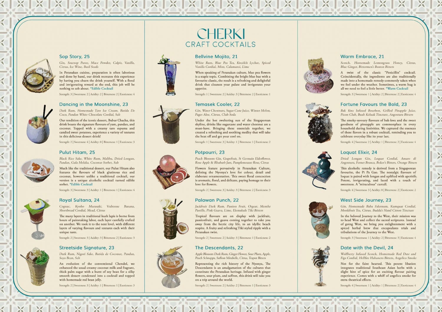 Cherki Dinner Beverage Menu compressed 1 page 0001