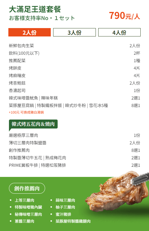 《台北‧松山》VEGETEJIYA 菜豚屋八德店-吃肉包菜清爽無負擔 動口不動手專人服務 - 第6張圖