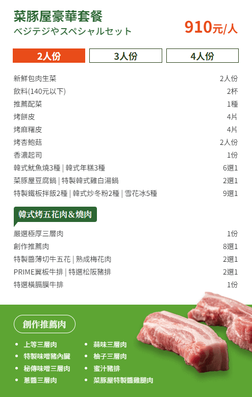 《台北‧松山》VEGETEJIYA 菜豚屋八德店-吃肉包菜清爽無負擔 動口不動手專人服務 - 第7張圖