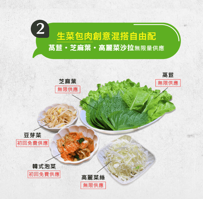 《台北‧松山》VEGETEJIYA 菜豚屋八德店-吃肉包菜清爽無負擔 動口不動手專人服務 - 第8張圖