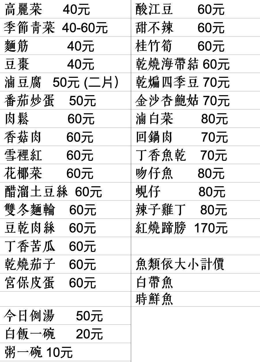 《台北‧中山》小品雅廚-家常小菜清新雋永 必比登推介回味無窮 - 第5張圖