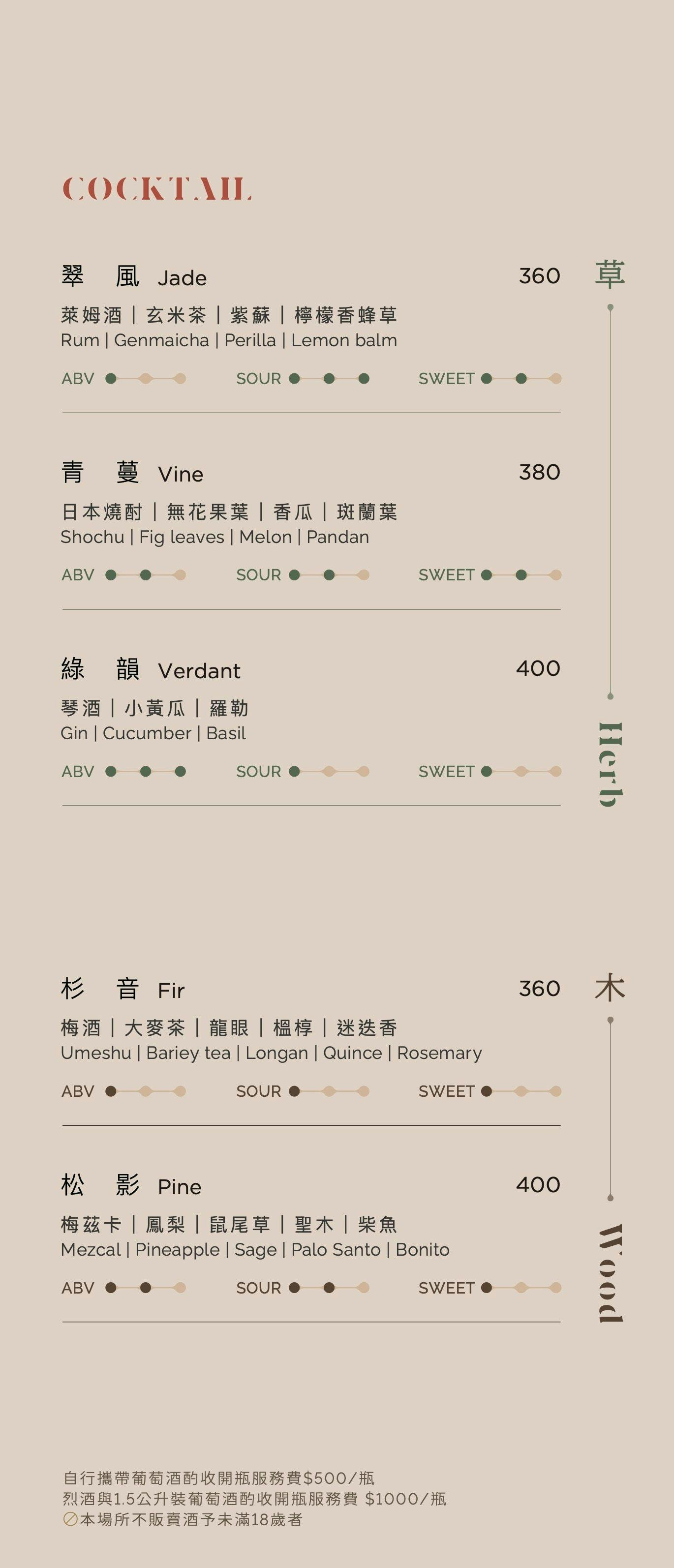 《台北‧大安》Ochre Grill & Bar|瑪黑餐酒 光復店-氤氳炭燻人間煙火 法式細膩內斂餐酒 - 第10張圖