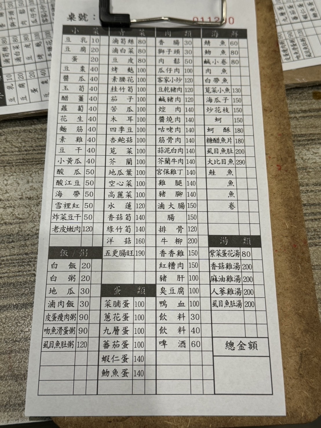 《台北‧大安》一流清粥小菜-深夜食堂白粥熱菜 金馬影后宵夜良伴 - 第5張圖