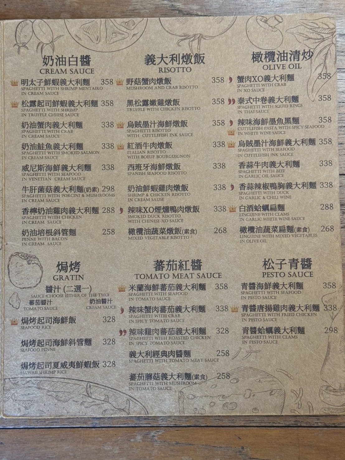 《新北‧淡水》墨尼尼義大利餐廳(淡水店)-多人聚餐超適合 環境舒適品質穩定 - 第6張圖