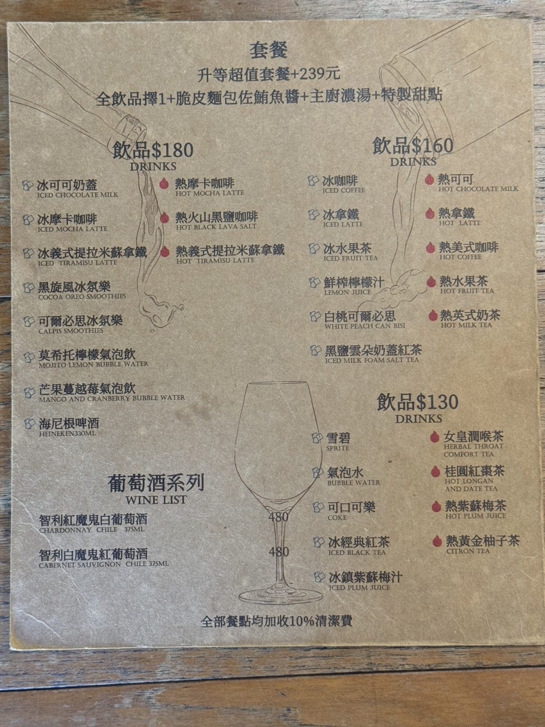 《新北‧淡水》墨尼尼義大利餐廳(淡水店)-多人聚餐超適合 環境舒適品質穩定 - 第7張圖