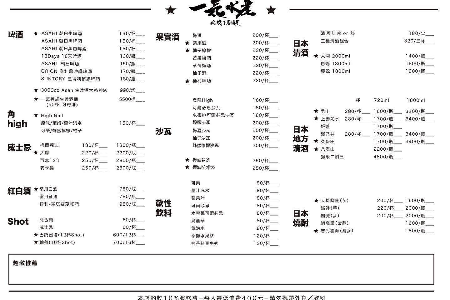 《台北‧松山》一氣水產居酒屋-優質海鮮水產夠給力!來這就是要嗑牡蠣 - 第6張圖