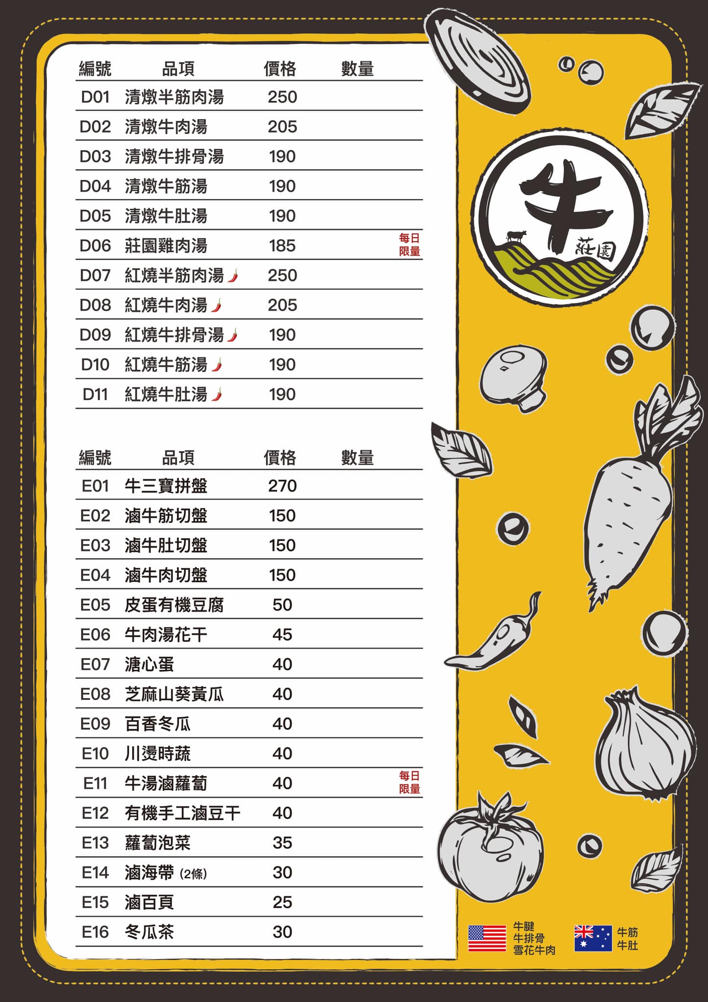 《台北‧大安》牛莊園牛肉麵-天然蔬果與高品質牛肉 成就一碗莊園等級牛肉麵 - 第6張圖