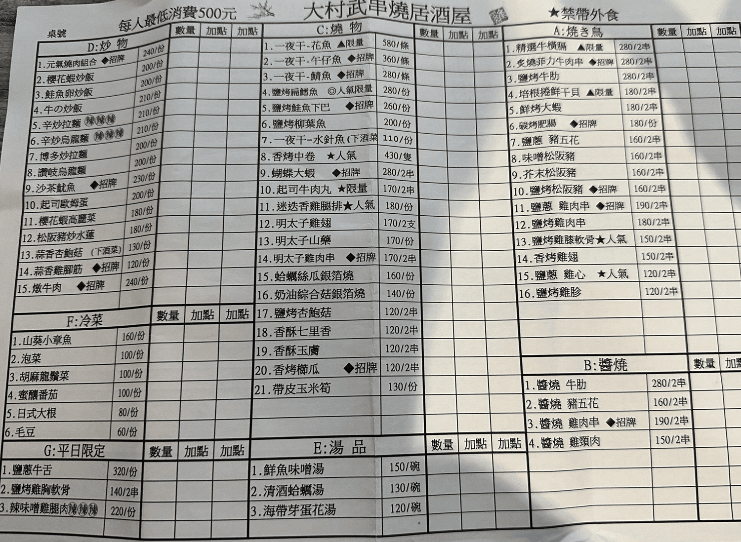 《台北‧萬華》大村武串燒居酒屋(西門本店)-穿梭百年老宅 恣意享受美味串燒啤酒 - 第5張圖