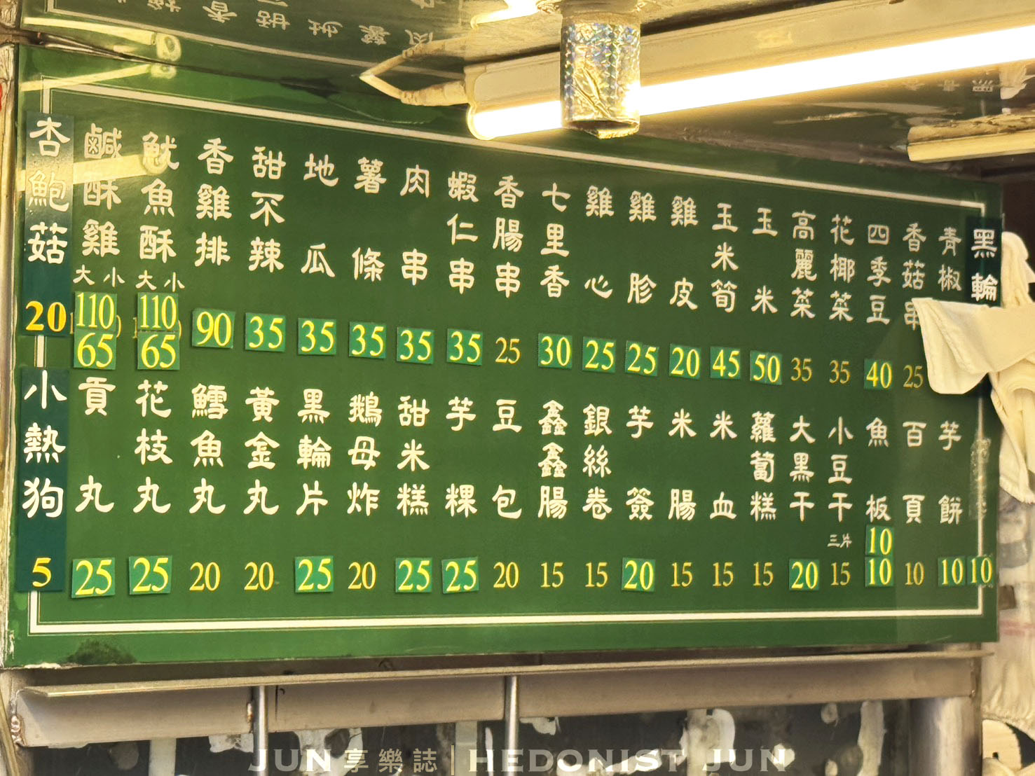 《台中‧南區》徐大姊炸香香-忠孝夜市傳奇刷醬鹹酥雞 靈魂醬料超人氣! - 第5張圖