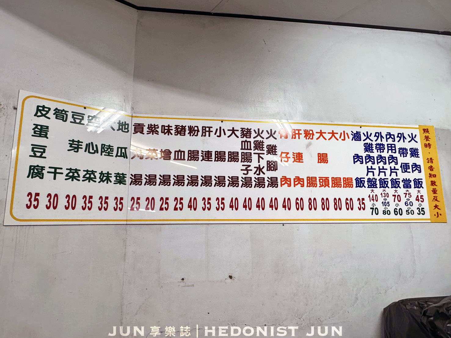 《嘉義‧東區》阿樓師火雞肉飯-連在地人都推薦!夜間部雞肉飯甘願排隊 - 第5張圖