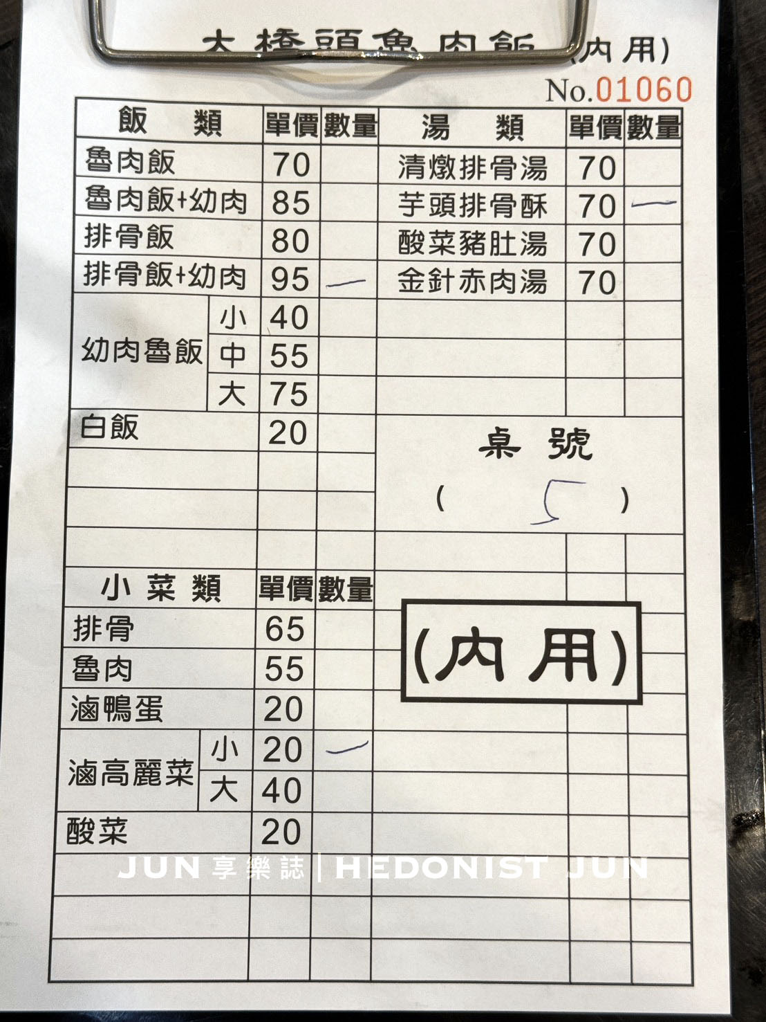 《台北‧大同》大橋頭魯肉飯-相信我真的好吃！延三夜市寶藏美食