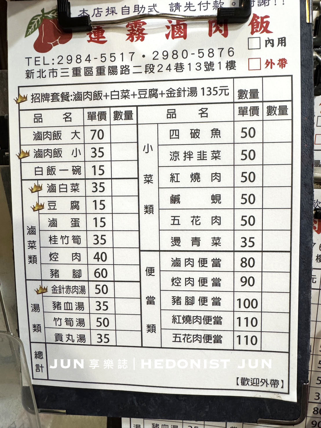 《新北‧三重》蓮霧滷肉飯-三重滷肉飯耆宿 半世紀老字號銅板美食