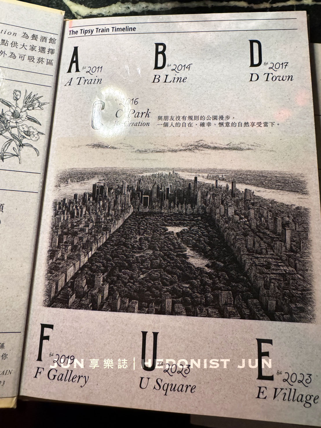 《台北‧中山》C PARK Re:Creation by A Train-買醉列車嶄新出發 搬家重生的C PARK